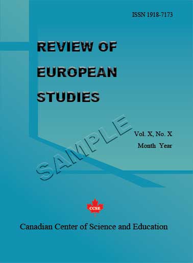 Review of European Studies calls for paper