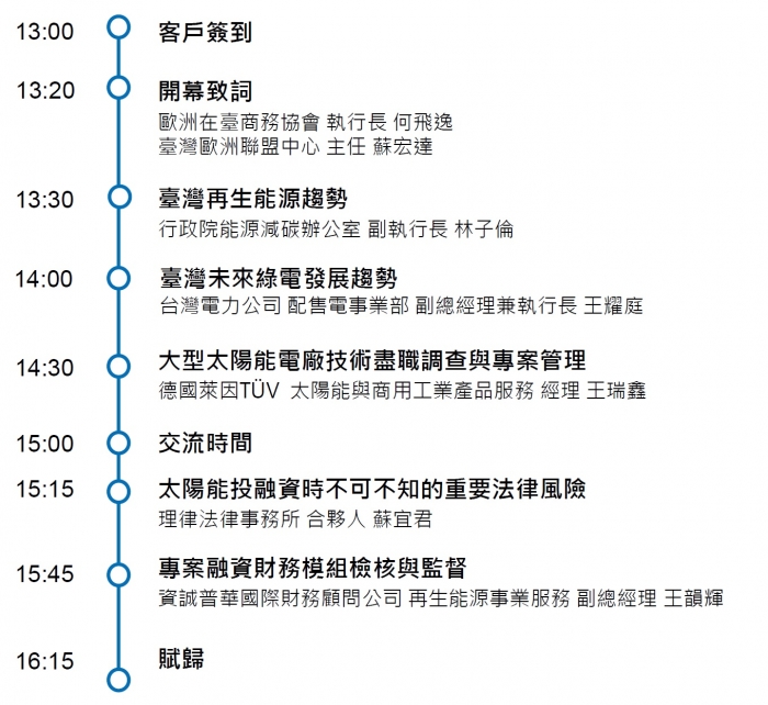 2020年5月19日2020臺灣歐盟環境與科技論壇-太陽能電廠投融資風險管理 